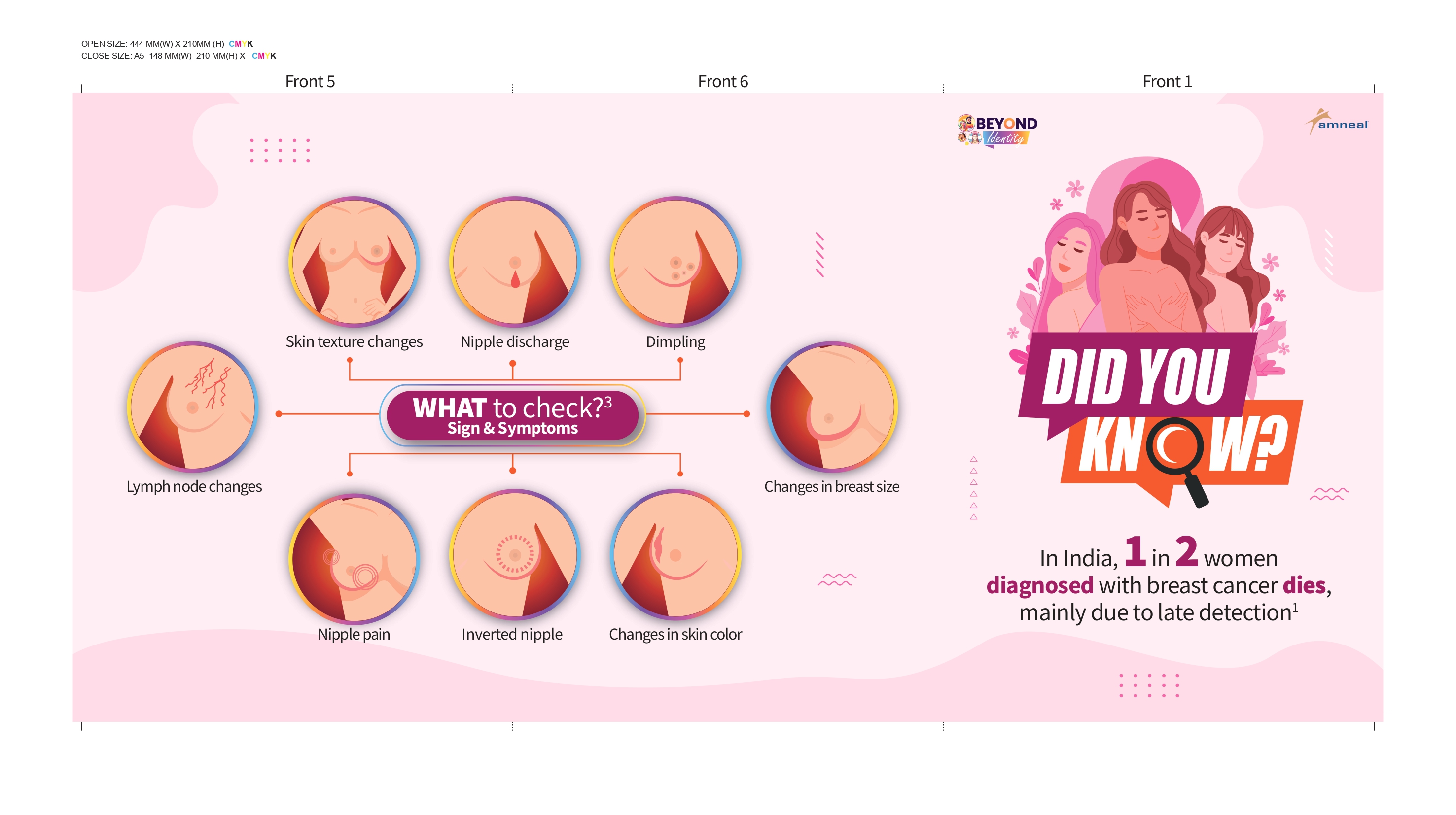 Breast cancer awareness leaflet front